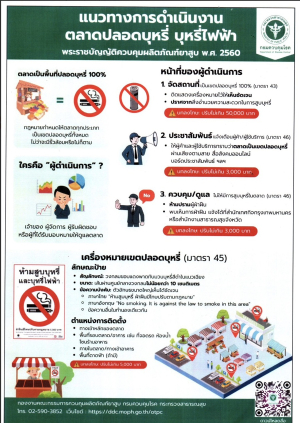 ประชาสัมพันธ์แนวทางการดำเนินงานตลาดบุหรี่บุหรี่ไฟฟ้าพระราชบัญญัติควบคุมผลิตภัณฑ์ยาสูบพ. ศ. 2560