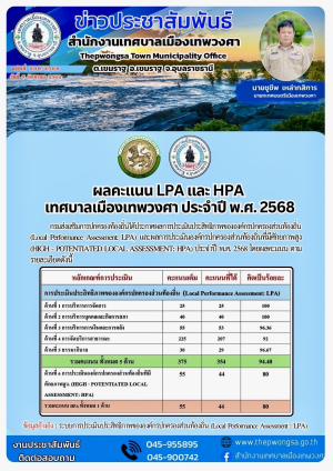 ผลคะแนน LPA และ HPA  เทศบาลเมืองเทพวงศา ประจำปี พ.ศ. 2568