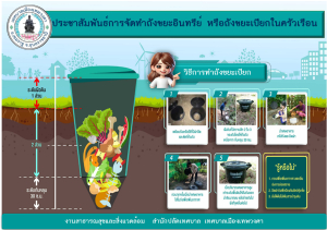 ประชาสัมพันธ์การจัดทำขยะอินทรีย์ หรือขยะเปียกในครัวเรือนเทศบาลเมืองเทพวงศา