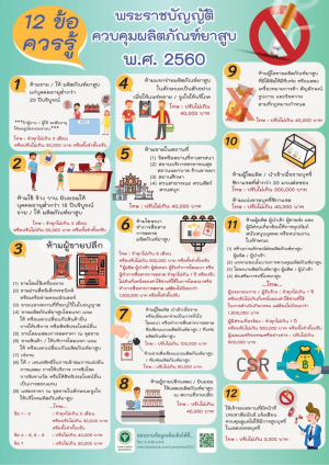 ประชาสัมพันธ์ เรื่อง พรบ.ควบคุมผลิตภัณฑ์ยาสูบ พ.ศ.2560